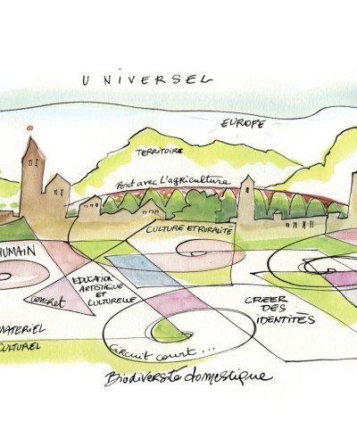 Calcul de l'empreinte carbone du CCR d'Ambronay