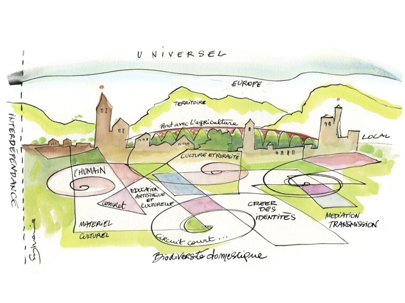 Calcul de l'empreinte carbone du CCR d'Ambronay