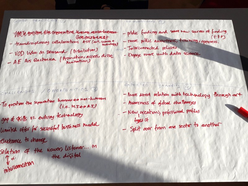 Kickoff Europe Créative