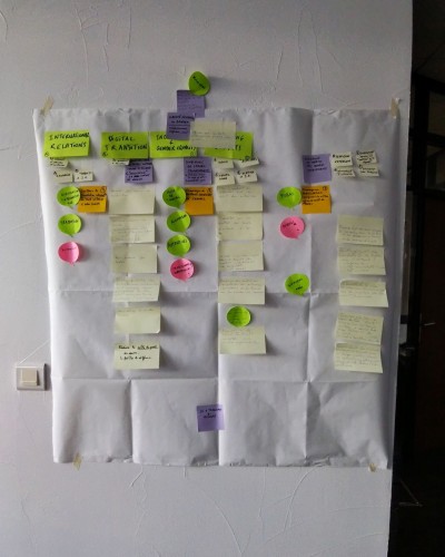 Preparing a Creative Europe application with Compagnie Léla