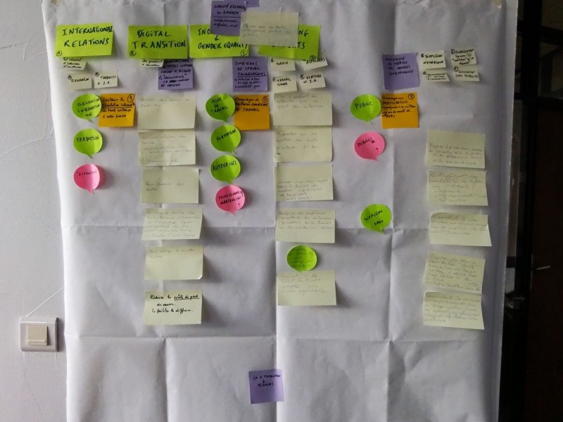 Preparing a Creative Europe application with Compagnie Léla